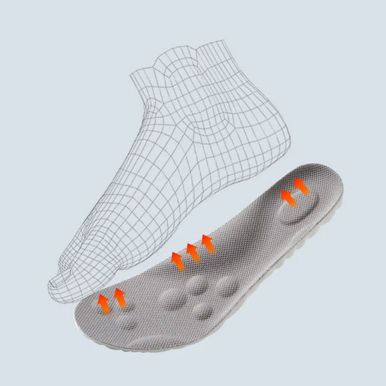 The CloudSoles™